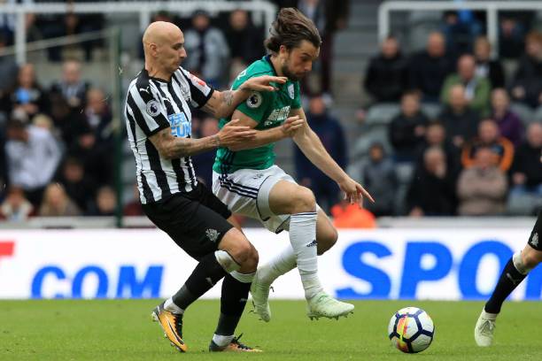 高水平的篮 高水平的篮