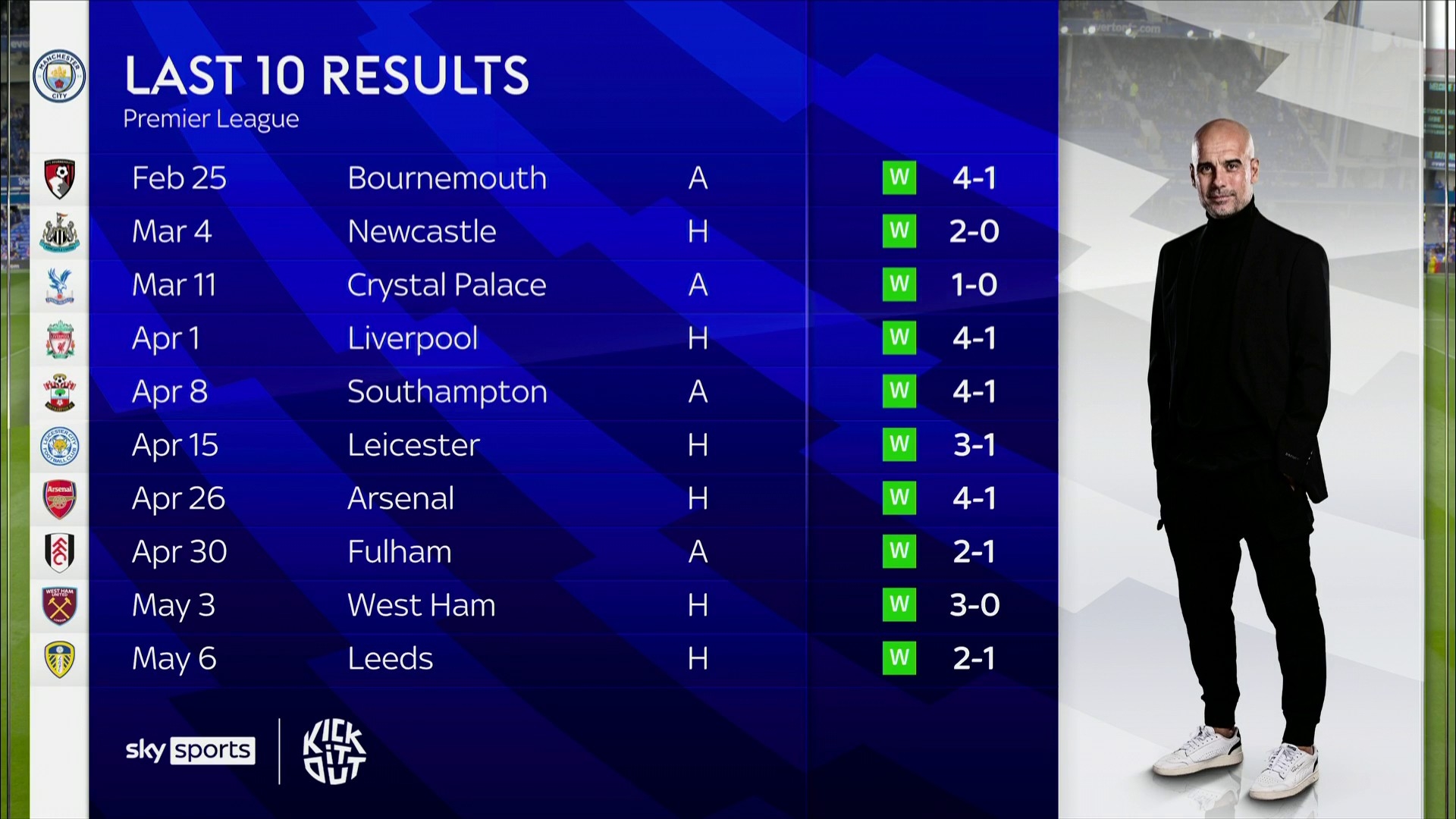 有着强大的 有着强大的